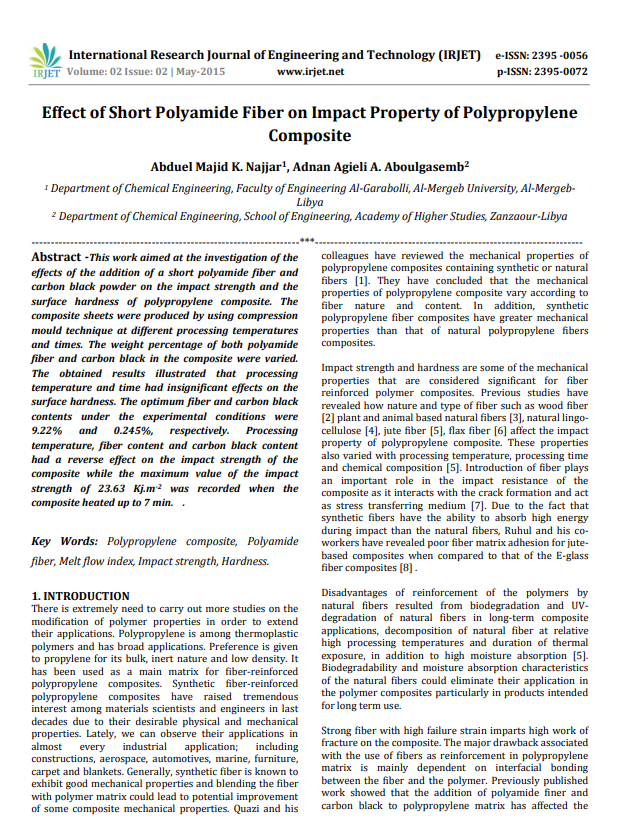Effect of Short Polyamide Fiber on Impact Property of Polypropylene  Composite